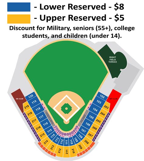 yankee stadium tickets price map